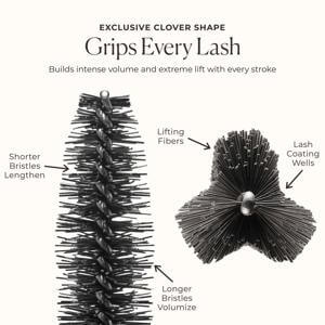 Laura Mercier Caviar Cravings - Eye Essentials (Worth £47)